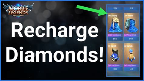 How to Buy Diamonds in Mobile Legends Using .